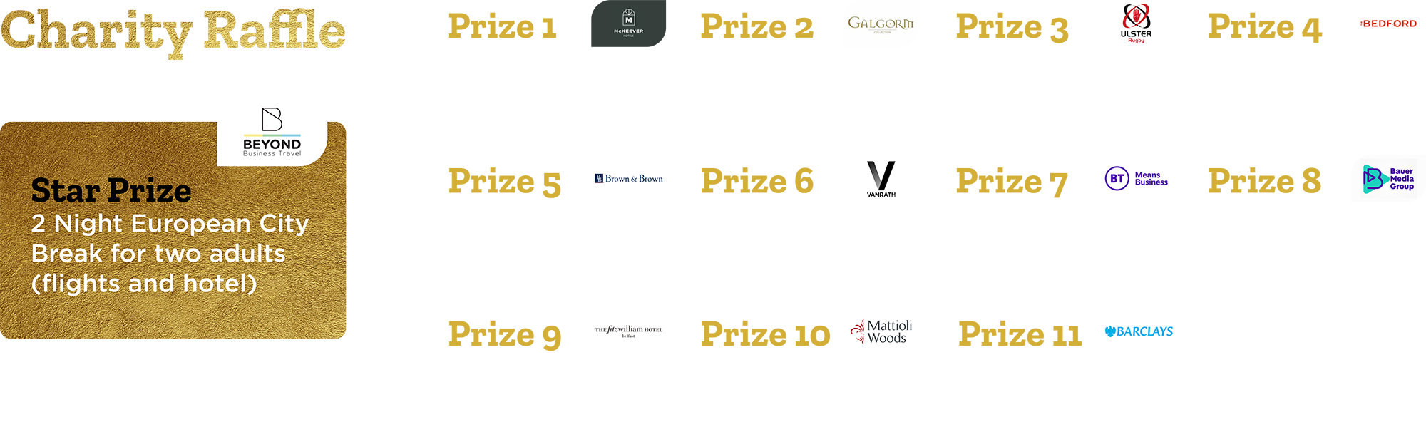 President's Banquet Charity Raffle